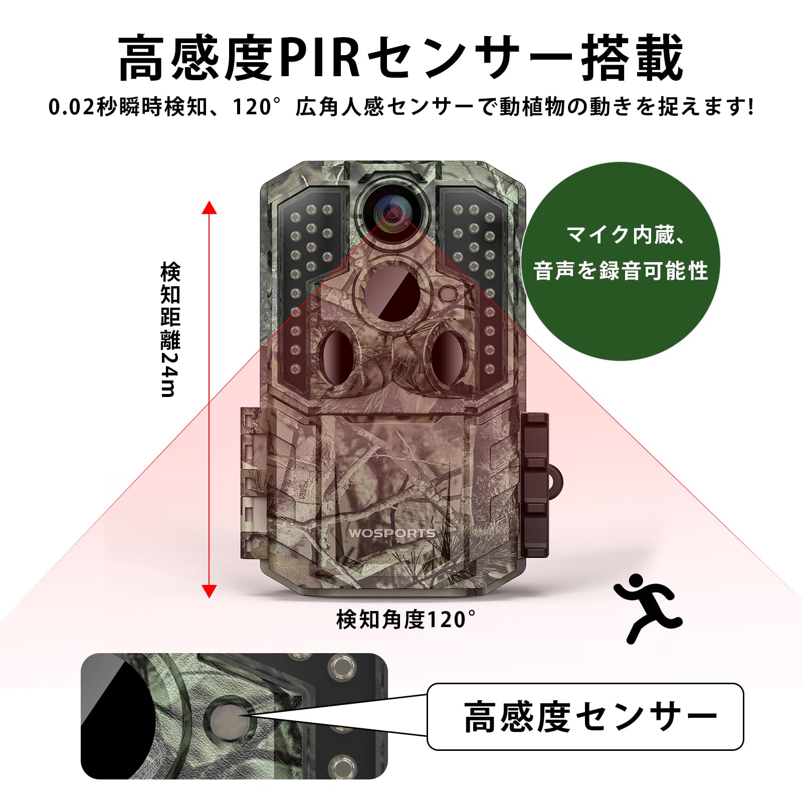 Amazon.co.jp: Wosports 4k トレイルカメラ 防犯カメラ屋外 センサー